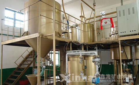 金鑛(kuang)選(xuan)彆(bie)的三(san)大(da)工藝